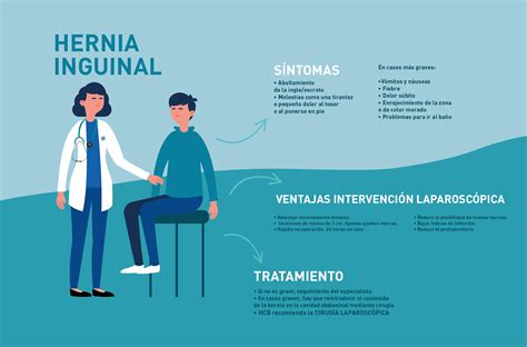 ingle en mujeres|Hernia inguinal en mujeres: síntomas y tratamiento.